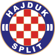 HajdukSplitU19